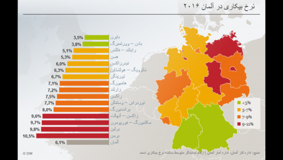 وحدت دو آلمان آز آغاز تا کنون به روایت تصویر وحدت دو آلمان آز آغاز تا کنون به روایت تصویر