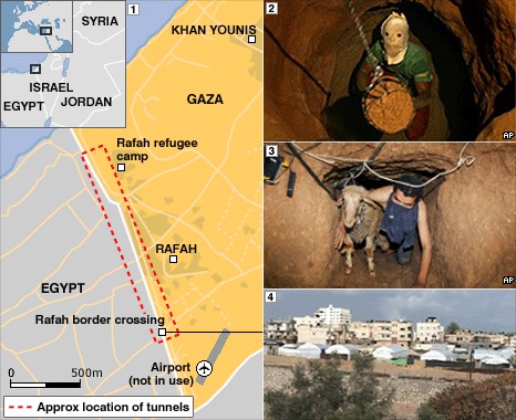مصر تونل‌های منتهی به باریکه غزه را به ‌آب بست