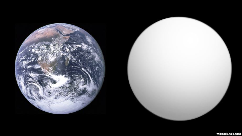 دو سیاره جدید و افزایش کمسابقه احتمال یافتن حیات خارج از زمین دو سیاره جدید و افزایش کمسابقه احتمال یافتن حیات خارج از زمین