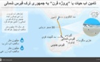 طرح انتقال آب "پروژه قرن" به جمهوری ترک قبرس شمالی افتتاح شد